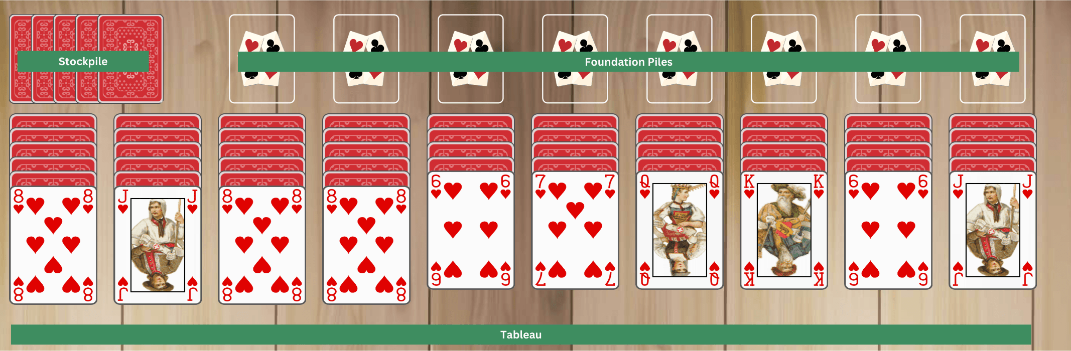 Spider solitaire vs solitaire tableau setup
